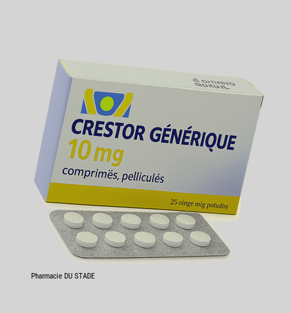 crestor